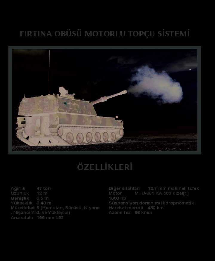 FIRTINA OBÜSÜ MOTORLU TOPÇU SİSTEMİ