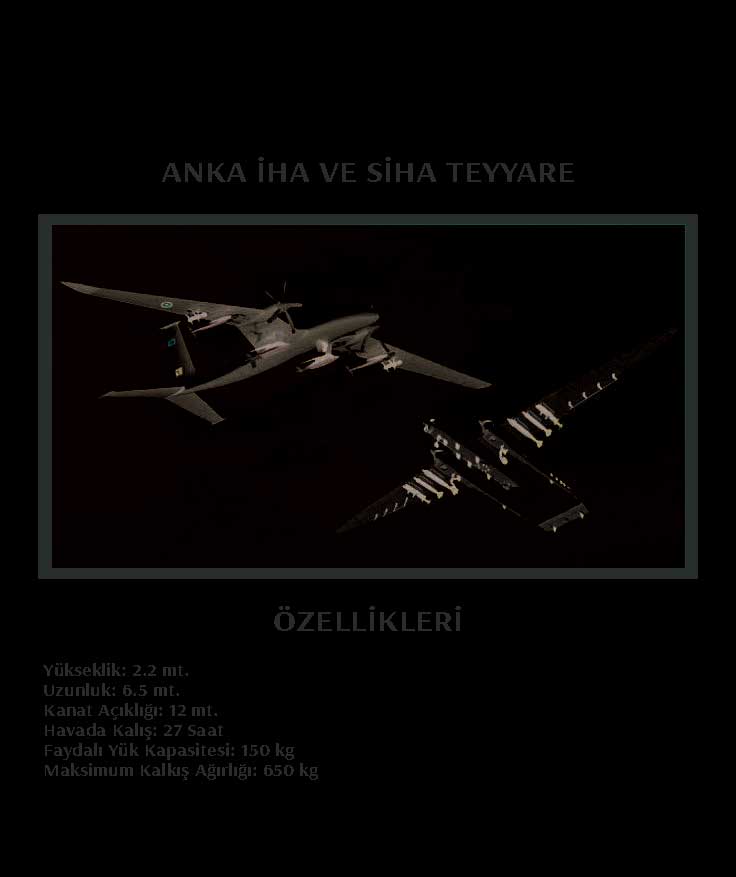 ANKA İHA VE SİHA TEYYARE