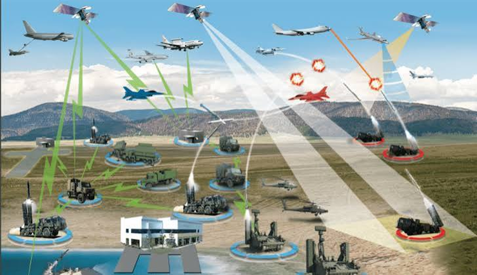 HAKİM Hava Komuta Kontrol Sistemi | DefenceTurk