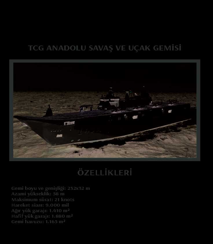 TCG ANADOLU SAVAŞ VE UÇAK GEMİSİ